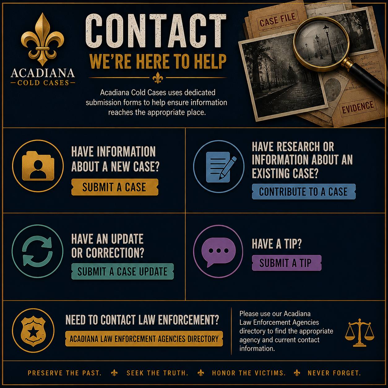 contact